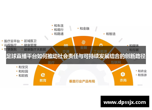 足球直播平台如何推动社会责任与可持续发展结合的创新路径